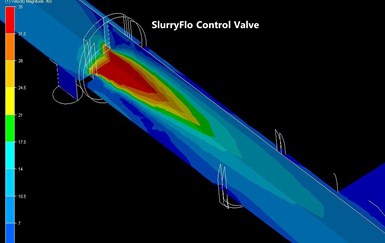 CFD image of slurryflow control valve with custom trim from SAF