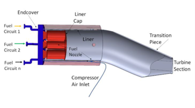 Diagram of fuel nozzle in gas turbine combustion system